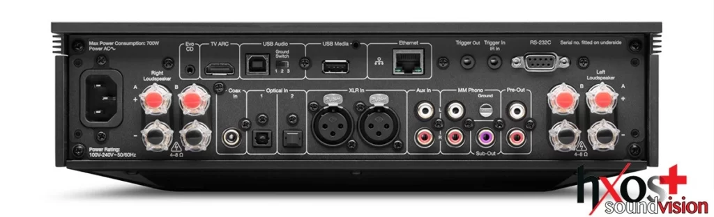 Rear panel of the Evo 150 SE highlighting HDMI ARC, phono input, and digital connections.