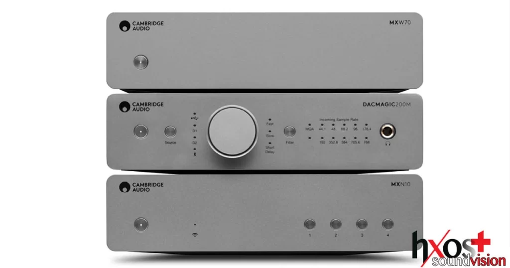Cambridge Audio MXW70, τελικός ενισχυτής Class D, Hypex NCORE, μονομπλοκ ενισχυτής, streaming ενισχυτής, MXN10 streamer, ενισχυτής hi-fi, compact ηχοσύστημα, balanced XLR είσοδοι, Lunar Grey hi-fi.