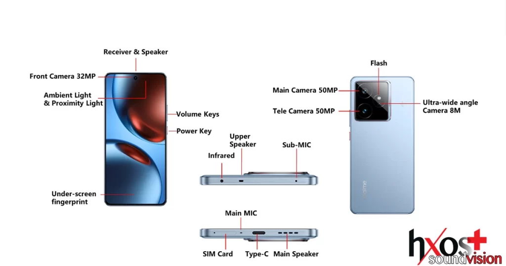 Tο realme GT7 5G συνδυάζει  επιδόσεις με εντυπωσιακή αυτονομία και δυνατότητες τεχνητής νοημοσύνης.