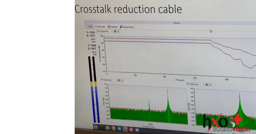 Αποστολή στην Siltech: Η επιστήμη πίσω από τα καλώδια ή the last meter of the last mile
