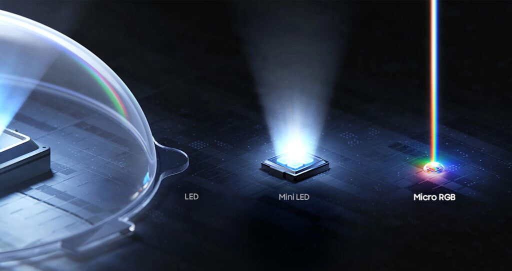 Samsung 115MR95F: H πρώτη τηλεόραση με οπίσθιο φωτισμό Micro RGB κυκλοφορεί