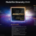 Ο MediaTek Dimensity 9500 θέτει νέα πρότυπα στην επόμενη γενιά κορυφαίων 5G smartphones.
