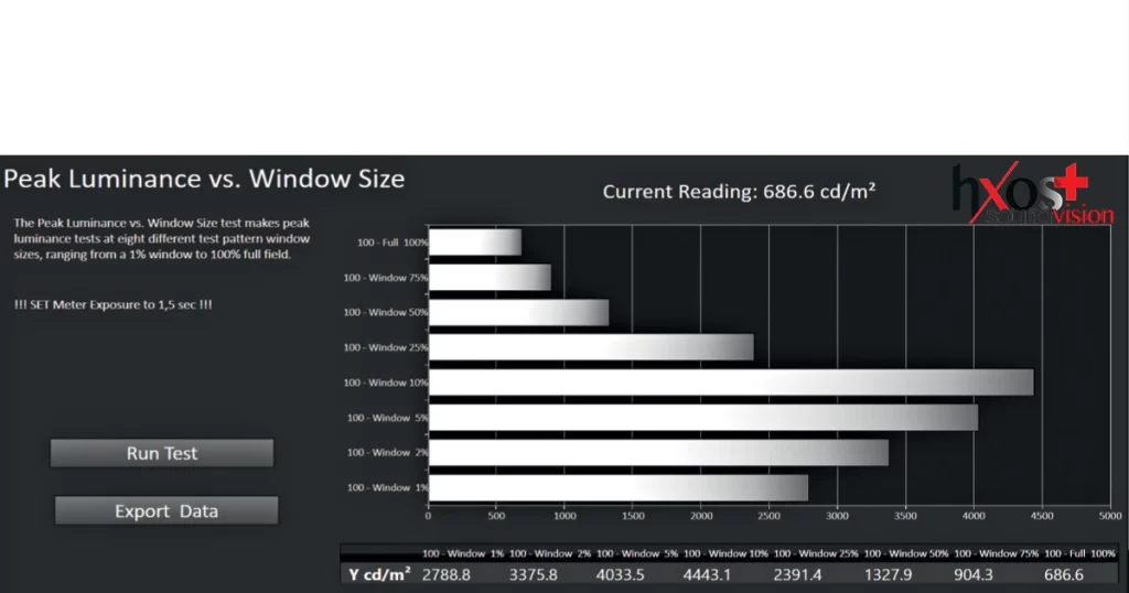 TCL 85C9K Review - hxosplus.gr