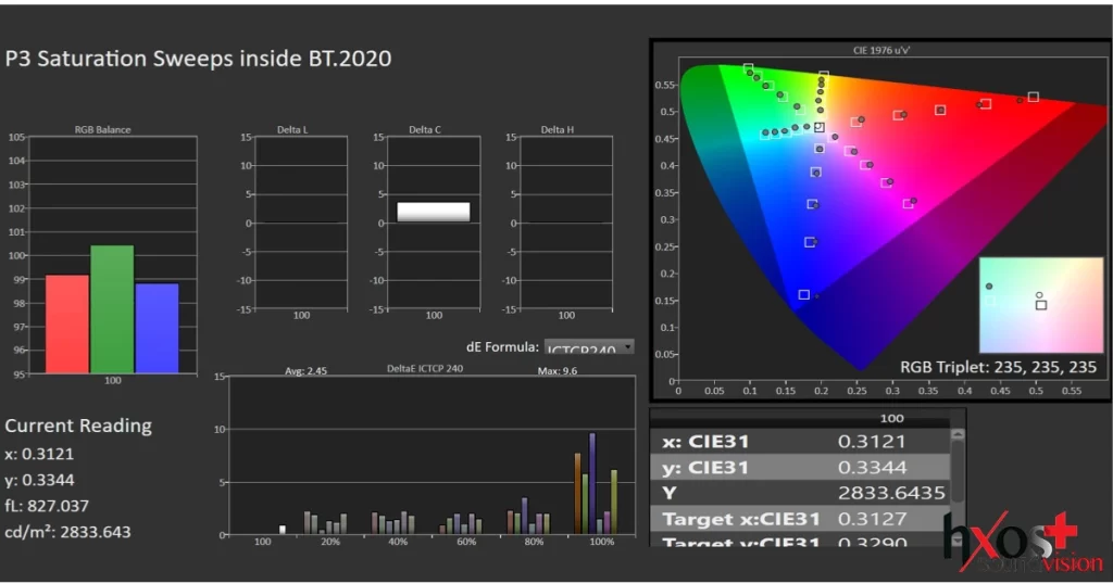 TCL 85C9K Review - hxosplus.gr