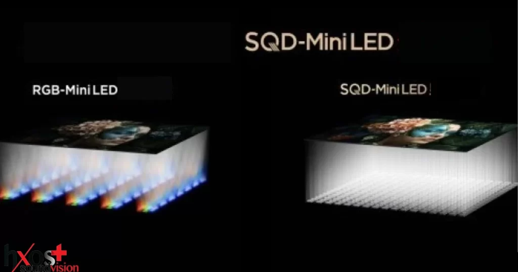TCL Super QD-Mini LED: Νέα τεχνολογία υπερ-κβαντικών κουκκίδων για τις τηλεοράσεις του 2026