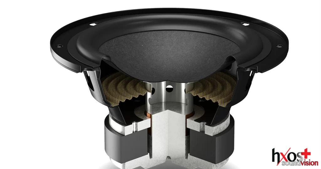 Κυκλοφορεί το λαχταριστό ηχείο Dali Kupid στα 339 ευρώ