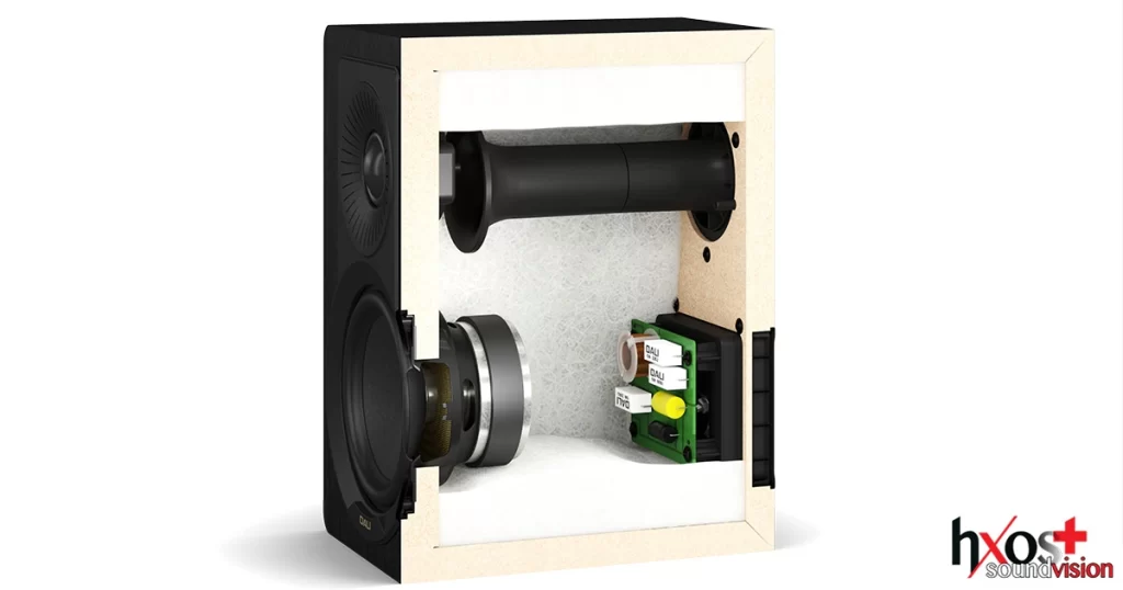 Κυκλοφορεί το λαχταριστό ηχείο Dali Kupid στα 339 ευρώ