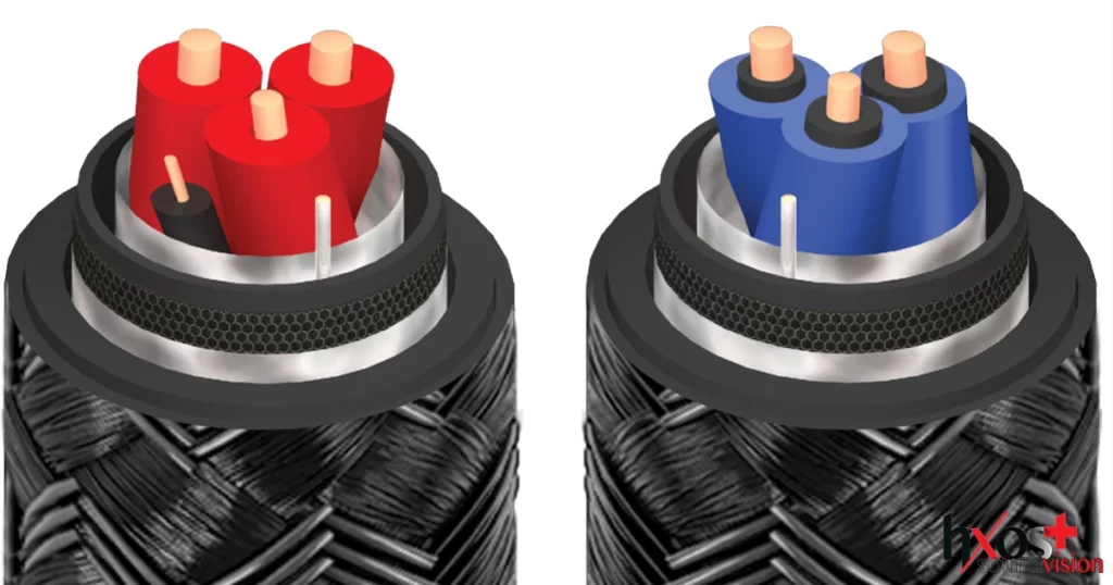 AudioQuest Lone Ranger: