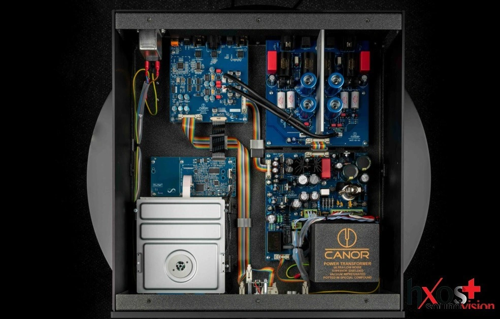 Canor Gaia C2: DAC και CD σε μία λαμπάτη αρμονία