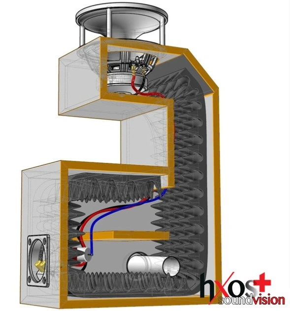 Duevel AttikA: Για όσους θέλουν ποιοτικό ήχο αλλά δεν έχουν το χώρο