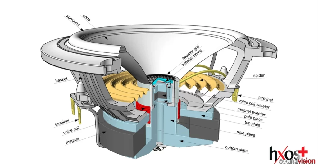 Duevel AttikA: Για όσους θέλουν ποιοτικό ήχο αλλά δεν έχουν το χώρο