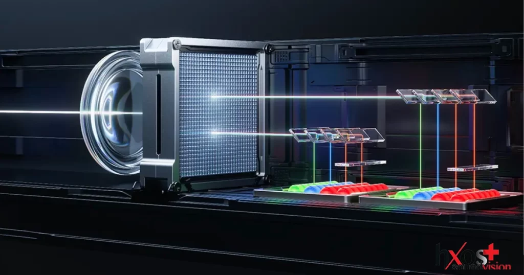 Hisense C5: Ο προβολέας που φέρνει την κινηματογραφική εμπειρία στο σαλόνι σας