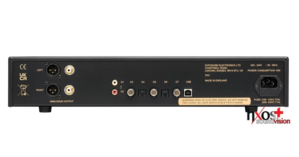 Exposure DAC: Ψηφιακή ακρίβεια με αναλογική ψυχή