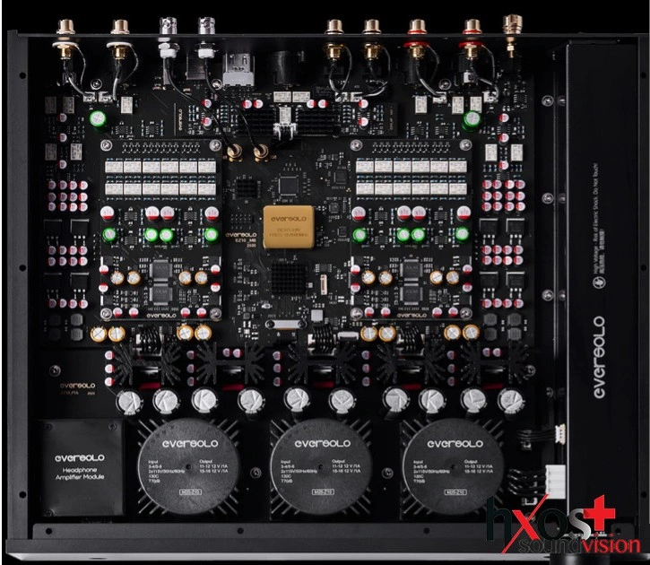 Eversolo DAC-Z10: Kορυφαίο DAC με αναλογικό έλεγχο έντασης και με οθόνη 8,8 ιντσών