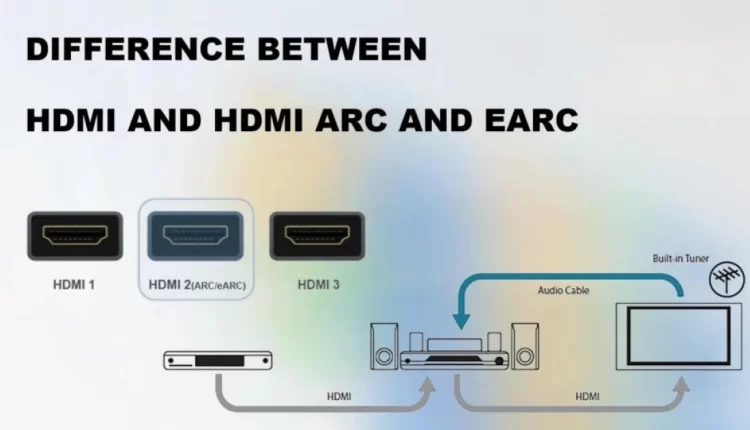 ARC vs eARC: Ποια είναι η διαφορά;