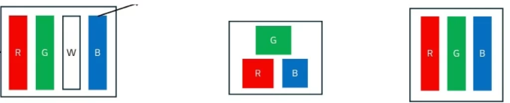 LG Display: Η πρώτη 27 ιντσών 4K OLED RGB Stripe οθόνη στα 240Hz