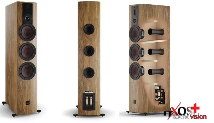 Dali Rubikore 8 Review | TEST ΗΧΕΙΑ ΔΑΠΕΔΟΥ