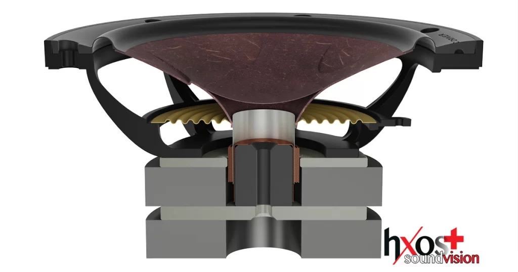 dali rubikore 8 review woofer