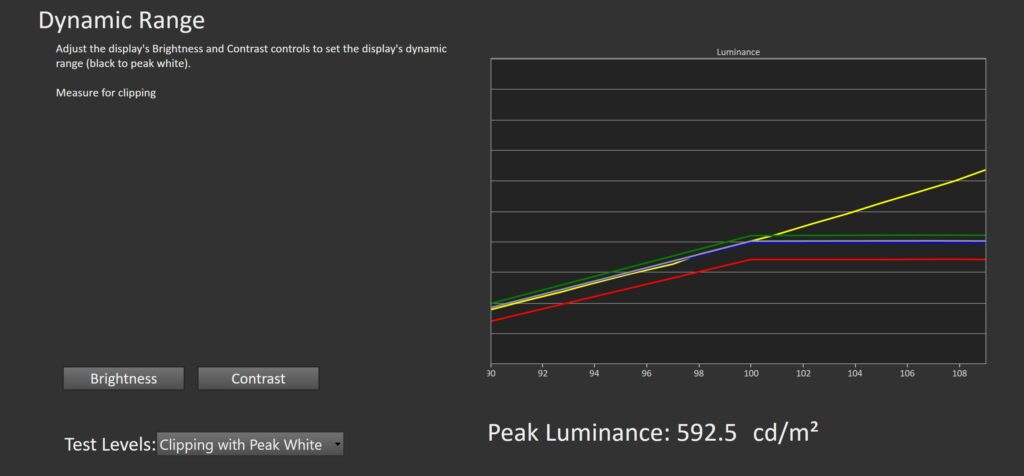 Realme GT8 Pro Review | Test smartphone