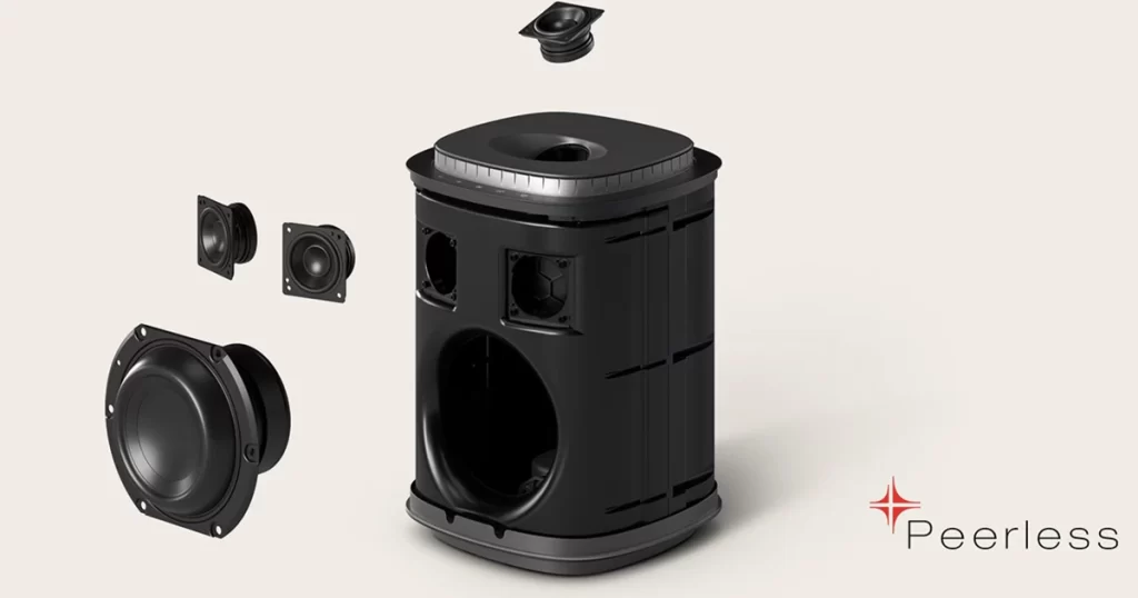 LG Sound Suite M7 & M5: Ασύρματο Dolby Atmos παντού