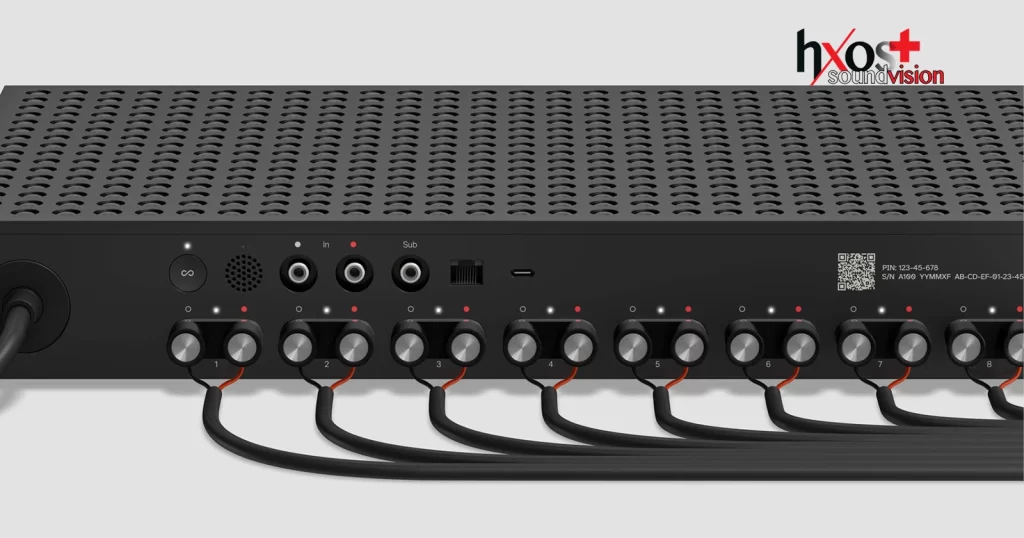 Sonos Amp Multi: Νέος πολυκάναλος ενισχυτής για custom εγκαταστάσεις