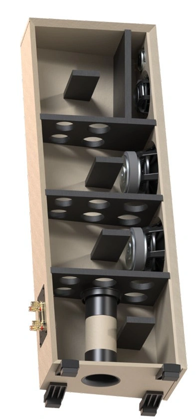 Indiana Line Lira 6: Ηχείο που ενώνει τον high‑end ήχο με την πραγματική ζωή