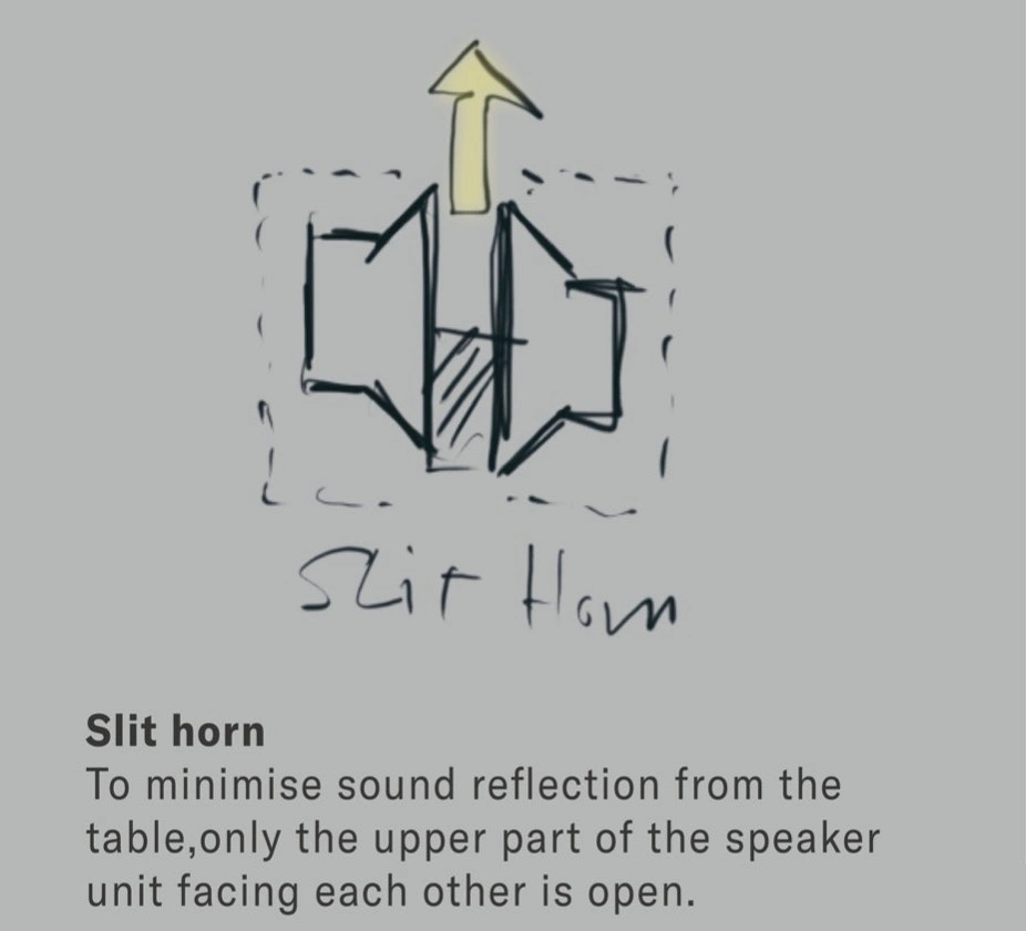 Η Yamaha πειραματίζεται με το μέλλον των ηχείων