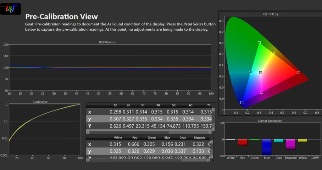 LG StandbyME 2 (27LX6TDGA) Review | Test φορητή τηλεόραση