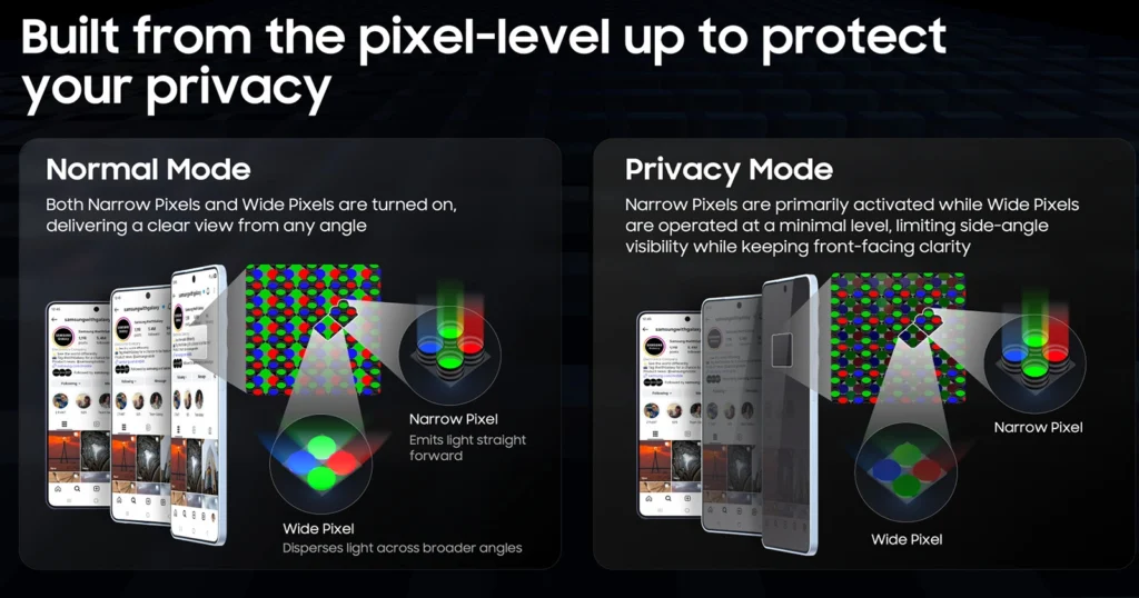 Samsung Galaxy S26 Ultra: Το Privacy Display που κρατάει τα μυστικά σου
