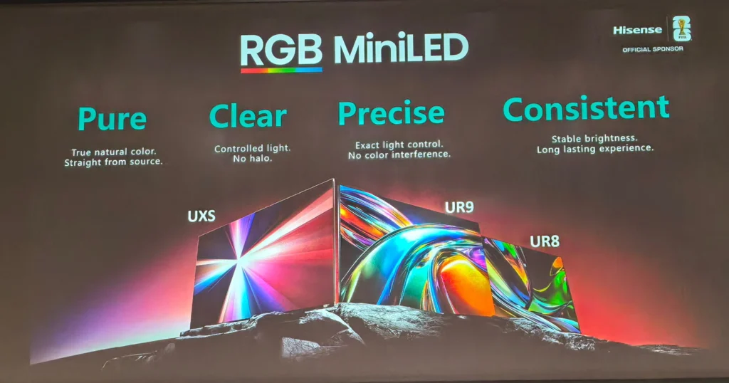 Hisense UXS RGB+C Mini LED TV: Είδαμε την τετραχρωμία