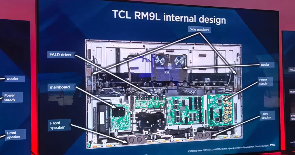 TCL 2026: Mini LED, Dolby Vision 2, super quantum dots και η τεχνολογία πίσω από τις νέες τηλεοράσεις