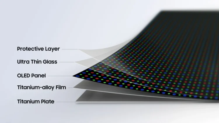 Samsung Flex Titanium: Νέα οθόνη με δομή διπλού στρώματος τιτανίου που αλλάζει τα δεδομένα στα Galaxy Fold του 2026
