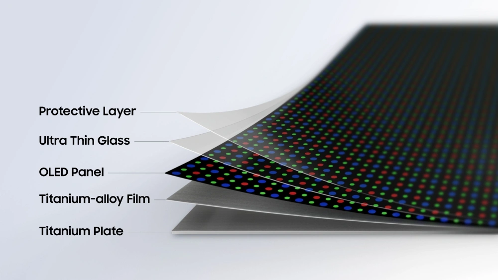 Samsung Flex Titanium: Νέα οθόνη με δομή διπλού στρώματος τιτανίου που αλλάζει τα δεδομένα στα Galaxy Fold του 2026