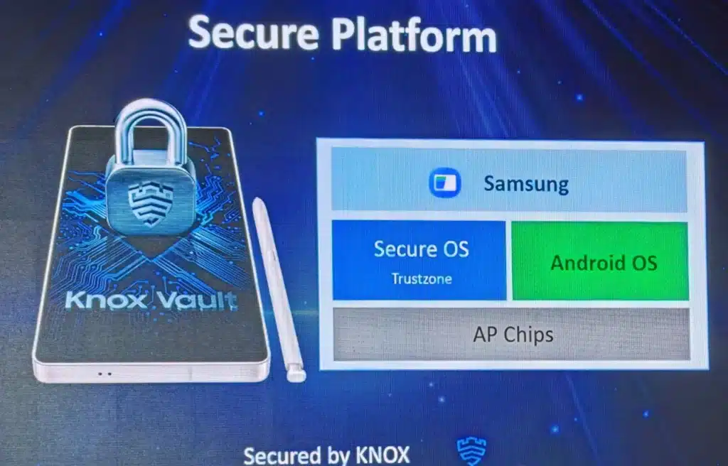 Το ψηφιακό πορτοφόλι της Samsung είναι γεγονός, πληρώστε με ασφάλεια με το Galaxy σας